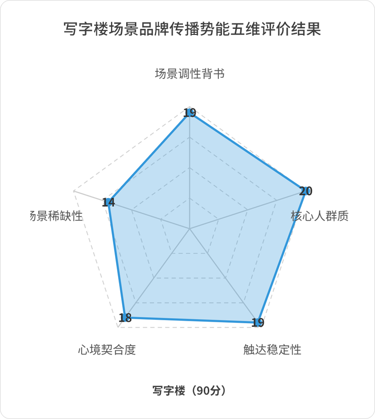 1782184377193264.png image.png